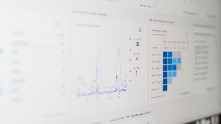 How Havas Estonia Transforms Your Brand’s Online Presence
